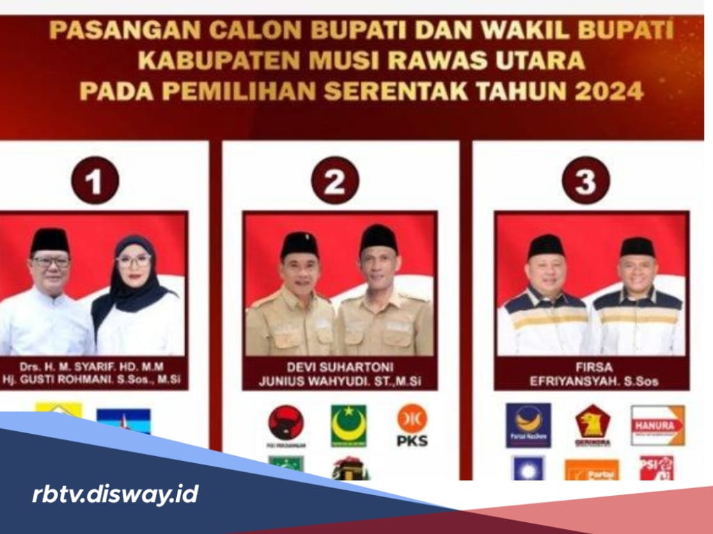 Paslon H Devi-Junius Wahyudi Klaim Unggul di Pilkada 2024 Musi Rawas Utara