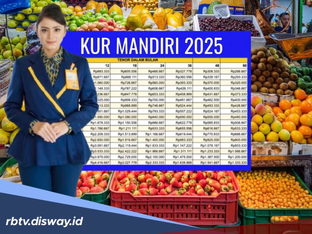 Angsuran Ringan KUR Mandiri 2025 Pinjaman Rp15 Juta untuk UMKM Pedagang Kios Buah-buahan