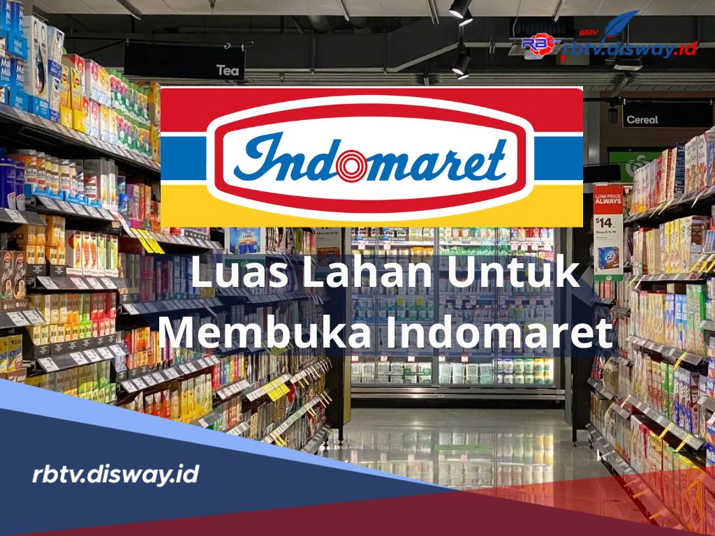 Berapa Luas Lahan untuk Buka Usaha Indomaret? Begini Cara Memilih Lahan yang Tepat