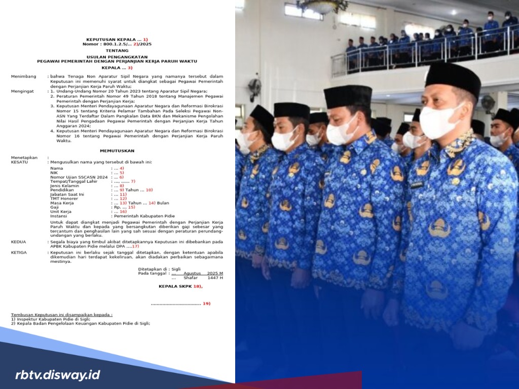 Apakah SK PPPK Paruh Waktu Bisa jadi Jaminan Pinjaman Bank 