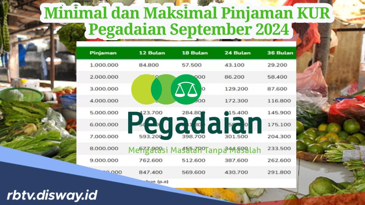 Segini Plafon Minimal dan Maksimal Pinjaman KUR Pegadaian September 2024, Lengkap dengan Tabel Angsuran