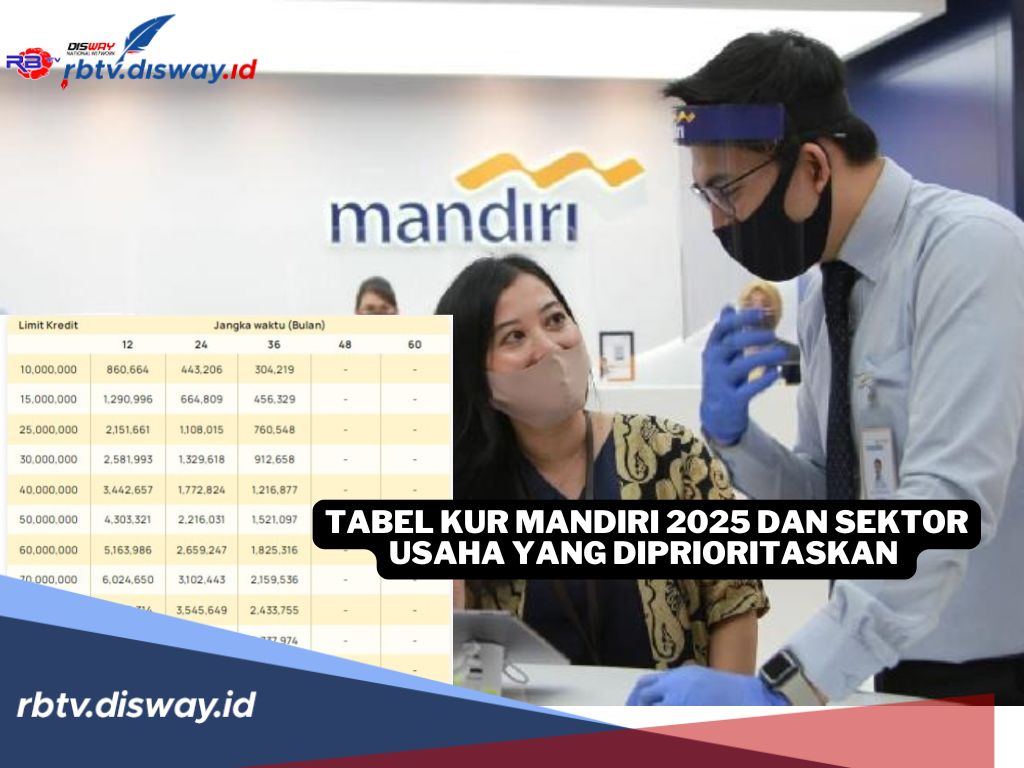 Tabel Angsuran KUR Mandiri 2025 Pinjaman Rp 70 Juta, Ini Sektor Usaha yang Diprioritaskan