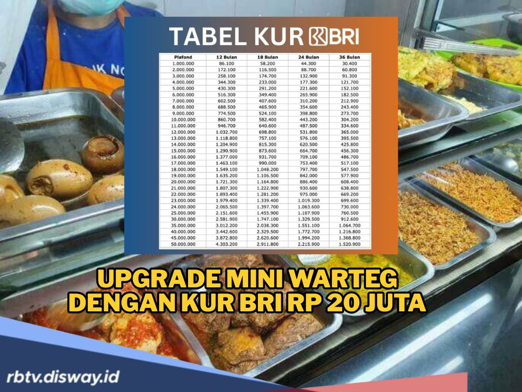 Majukan Usaha Warteg dengan KUR BRI Rp 20 Juta, Nasabah Bisa Cicil Angsuran 3 Tahun