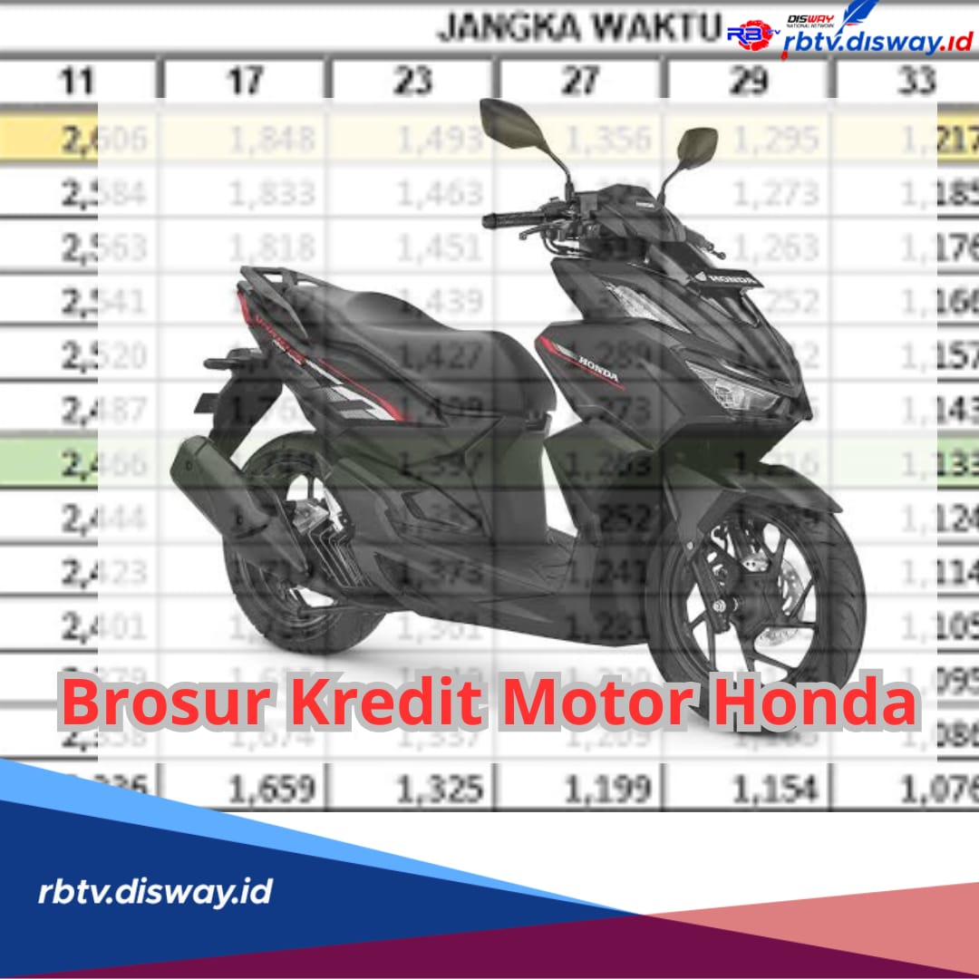 Brosur Kredit Motor Honda 2024, Cukup Gunakan DP 1 Jutaan Bisa Miliki Motor Matic Impian