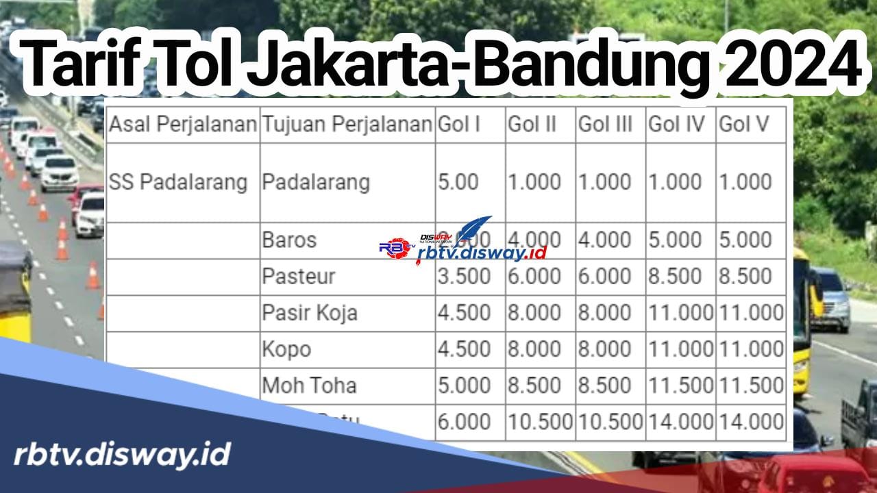 Segini Tarif Tol Jakarta-Bandung Terbaru 2024, Cek juga Daftar Gerbang Tol Jakarta-Bandung