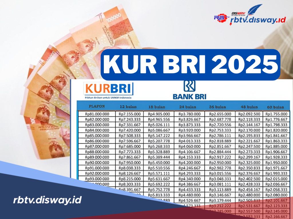 Berencana Ajukan KUR BRI Rp 50 Juta? Ini Tabel Angsuran dan Syarat Pengajuan