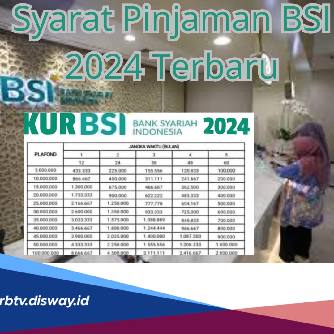 Syarat Pinjaman BSI 2024 Terbaru, Kamu Bisa Ajukan Dana Rp 50 Juta, Angsuran Rp 900 Ribu Per Bulan