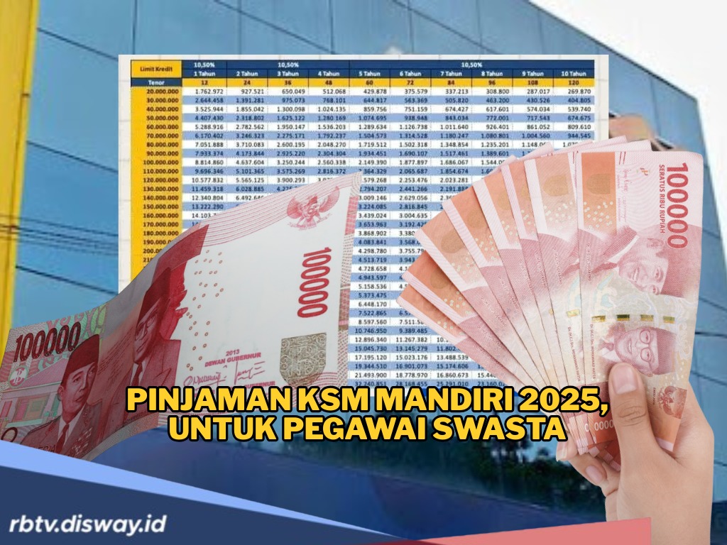Pegawai Swasta Bisa Ajukan Dana Rp 70 Juta via KSM Mandiri November, Proses Fleksibel Cicilan Ringan