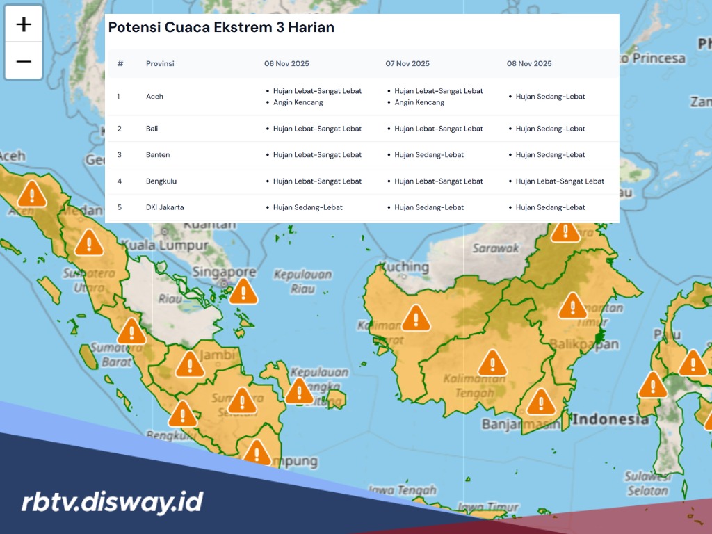 Waspada! Angin Kencang Landa Bengkulu Beberapa Hari Kedepan, BMKG Ungkap Penyebabnya