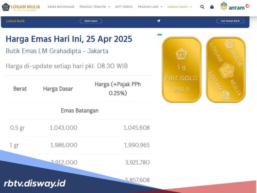 Harga Logam Mulia Hari Ini Kembali Berkilau, Antam Nyaris Rp 2 Juta Per Gram