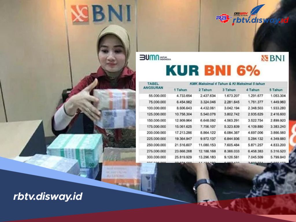 Tabel KUR BNI 2025 Pinjaman Rp 25 Juta untuk UMKM Rumahan, Segera Cek dan Ajukan
