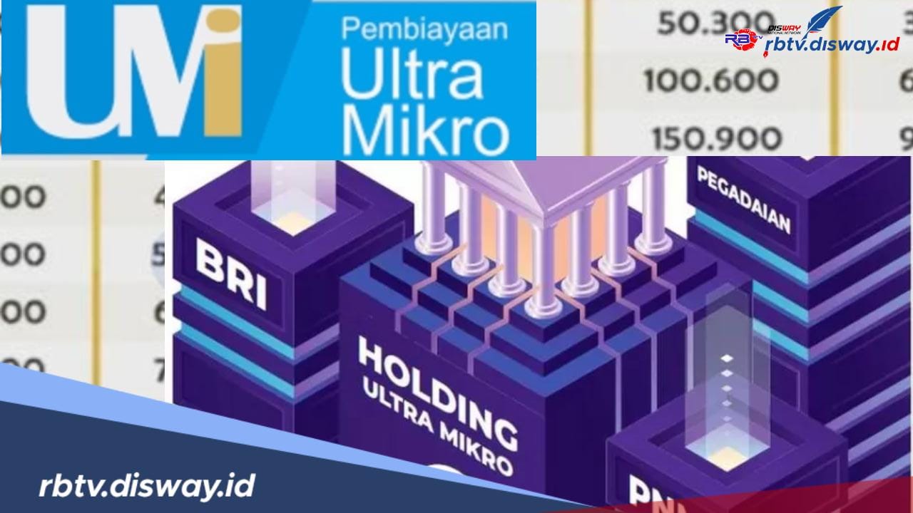  5 Syarat Pengajuan Pinjaman Kredit Ultra Mikro BRI, Solusi Pinjaman untuk UMKM Selain KUR Tanpa Agunan