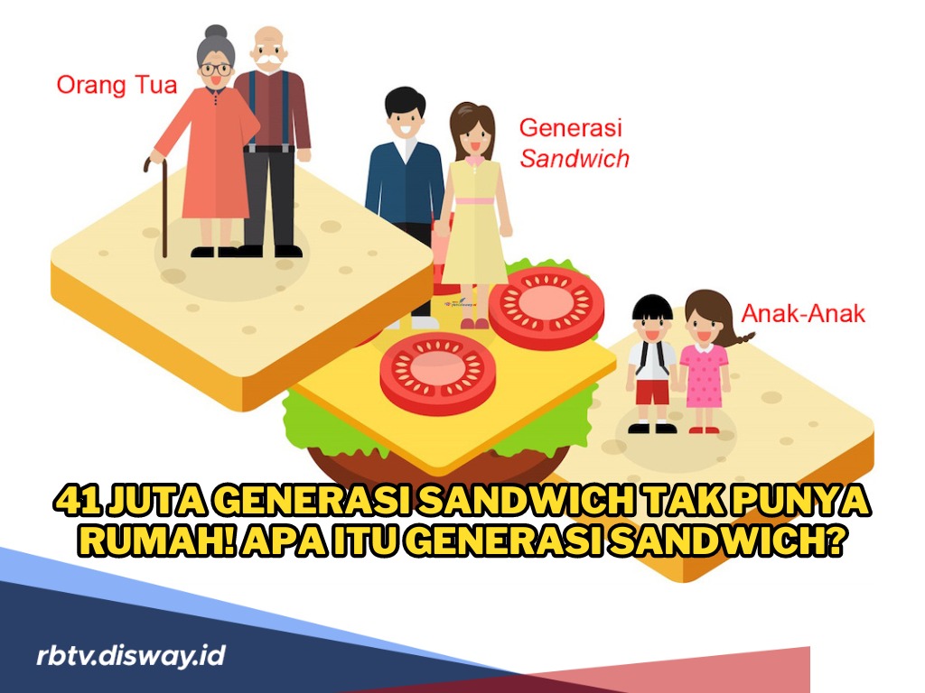 41 Juta Generasi Sandwich Tak Punya Rumah! Apa Itu Generasi Sandwich?