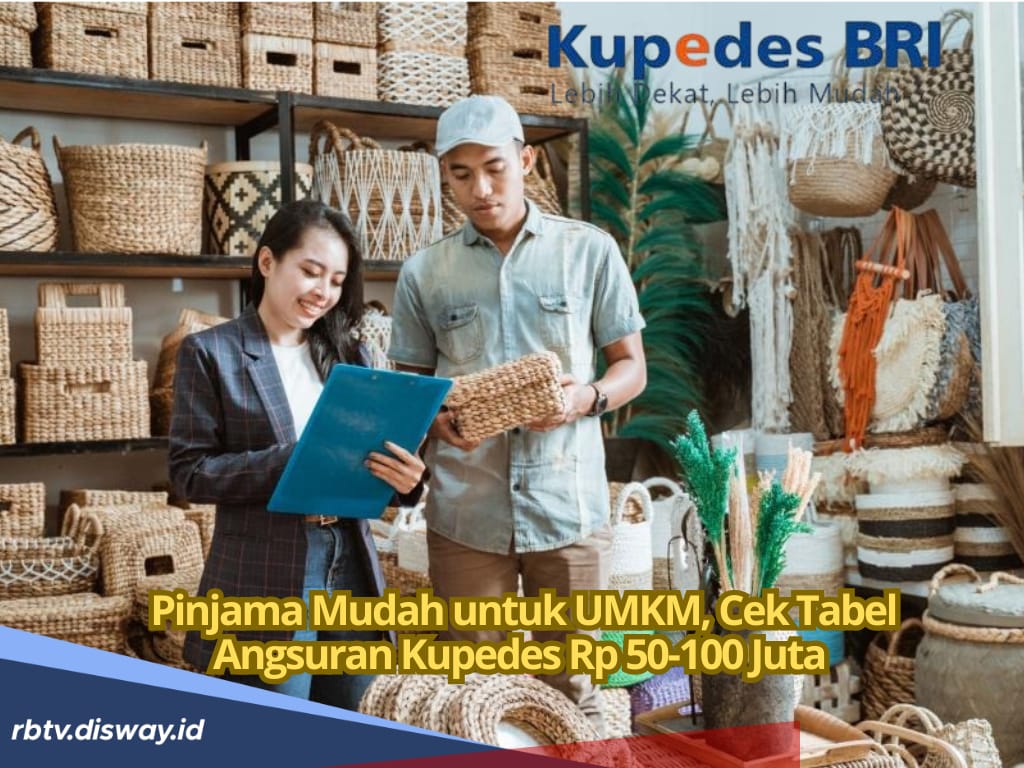 Pinjaman UMKM, Tabel Angsuran Kupedes BRI Rp 50 dan Rp100 Juta