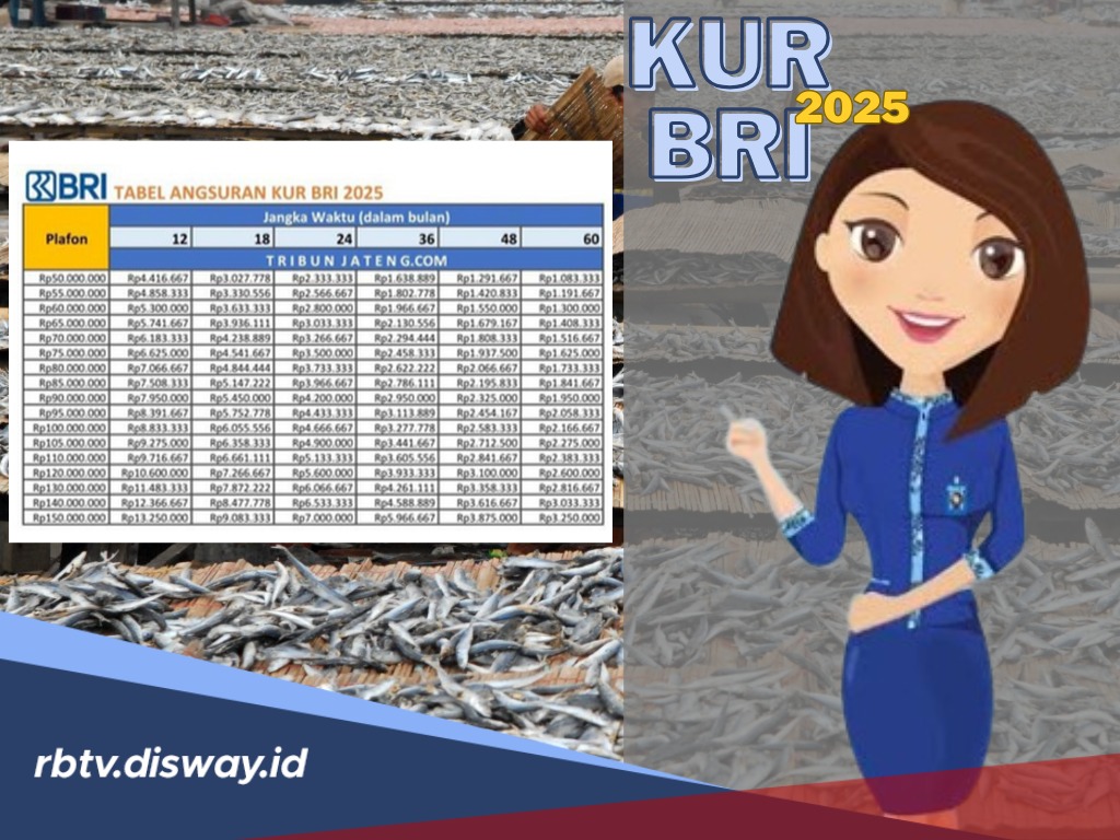 Cicilan Paling Murah Pinjaman Rp 85 Juta, hanya KUR BRI November 2025, Cek Apa saja Syaratnya