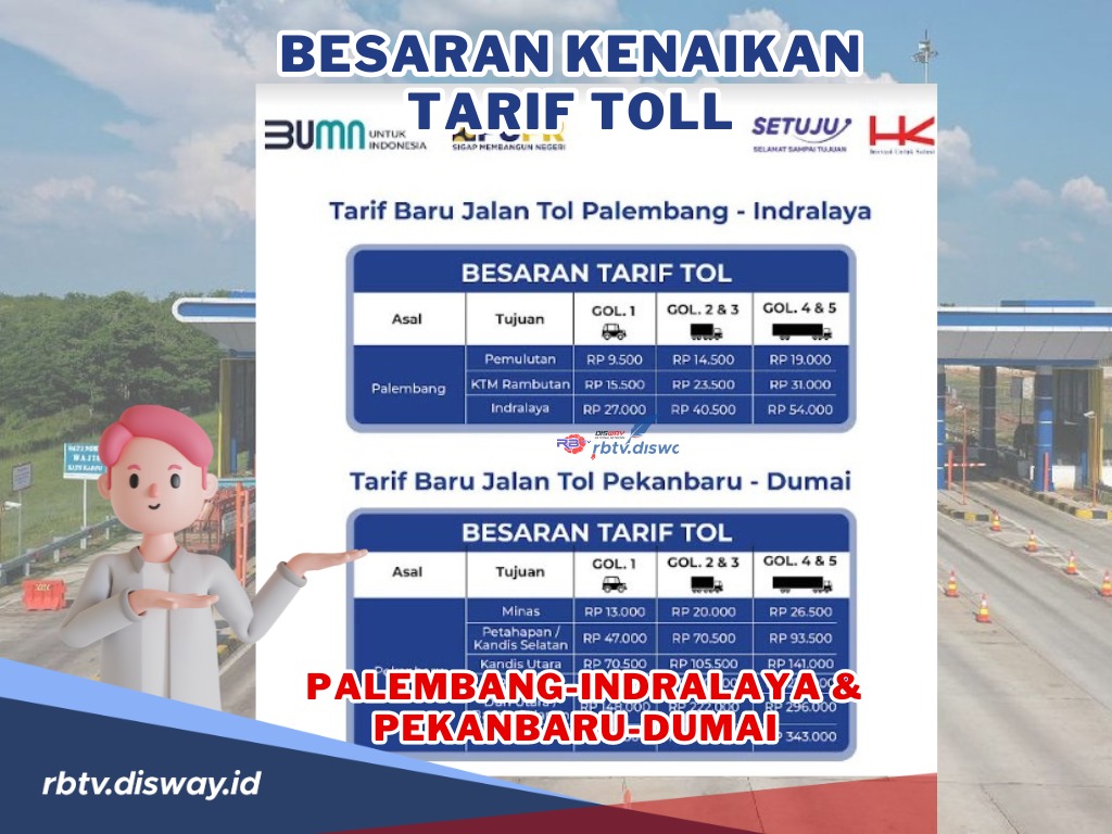 Naik Besok! Segini Besaran Tarif Tol Palembang-Indralaya dan Pekanbaru-Dumai 