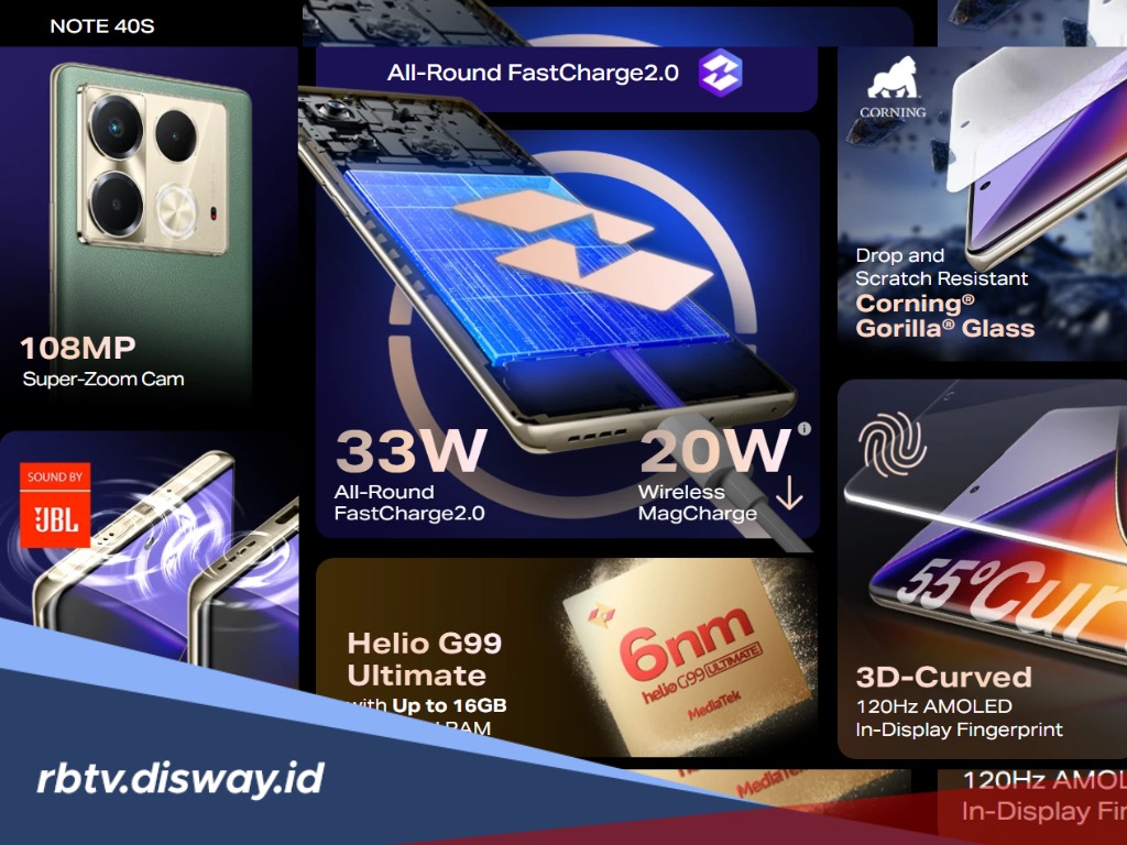 Review Infinix Note 40s: Bukan Sekadar Smartphone, Tapi Dibekali Kamera Super-Zoom Cam