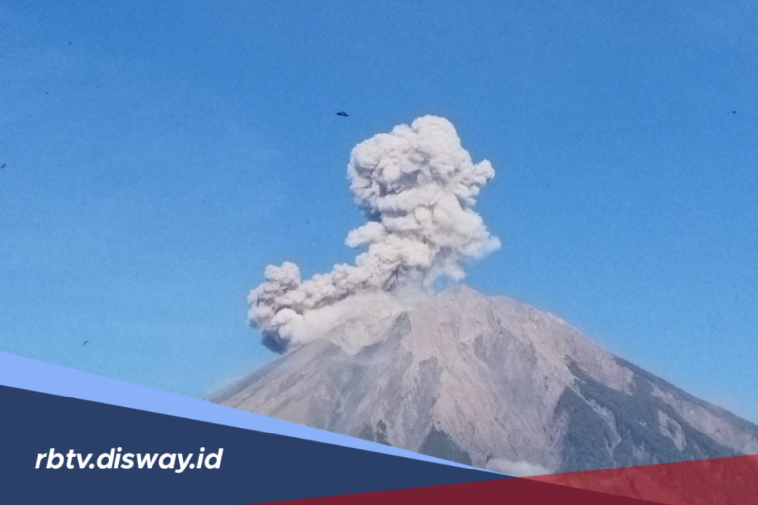 Daftar Gunung Berapi Aktif di Pulau Jawa, Pesona Alam dan Risiko Letusannya