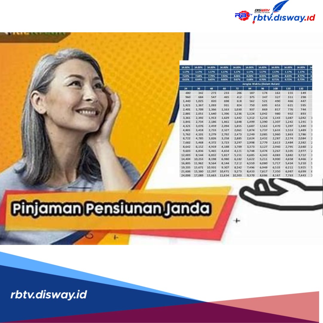 Tabel Pinjaman Pensiunan Janda BRI Rp 10-100 Juta, Tenor 84 Bulan, Ini Tips agar Lolos Pengajuan