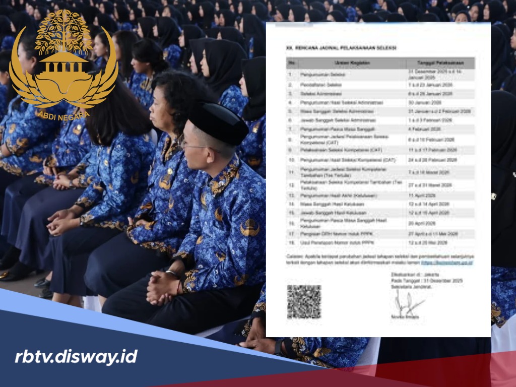 PPPK KemenHAM 2026 Dibuka, Bisakah Lulusan SMA Mendaftar?