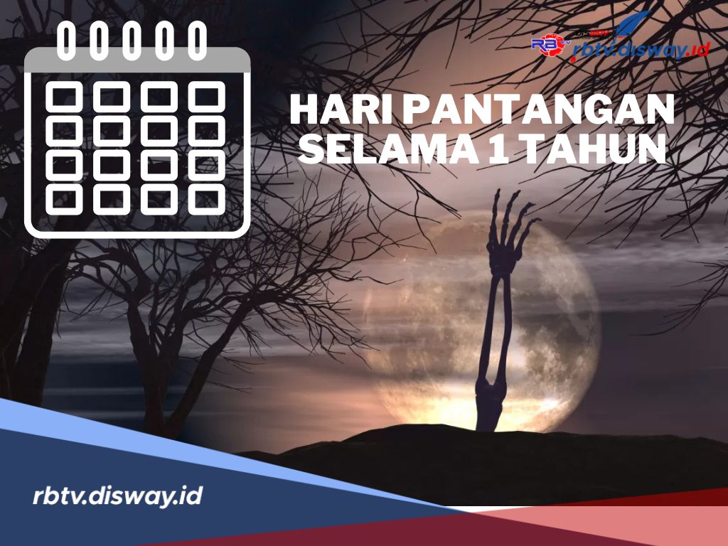 Daftar Hari Pantangan Berlaku Selama 1 Tahun, Juni 2025-Juni 2026