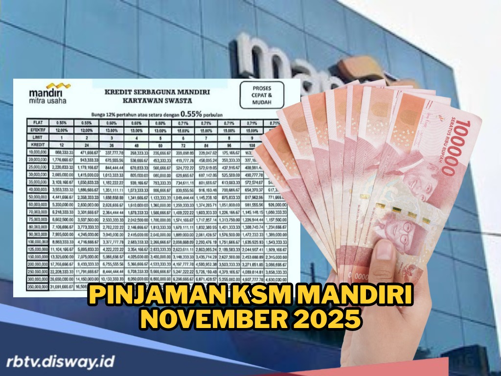 KSM Mandiri Tawarkan Limit hingga Rp1,5 Miliar, Bisa Cair Tanpa Agunan