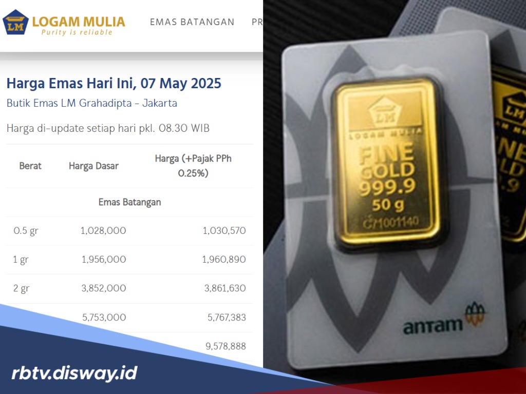 Harga Emas Antam Logam Mulia Hari Ini Rabu, 7 Mei 2025 Kembali Menguat, Berikut Daftar Harga Terbarunya