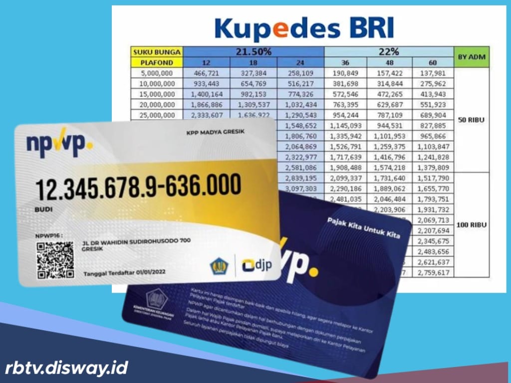 Pinjaman Kupedes BRI 2026 Rp 20 Juta, Apakah NPWP Wajib Ada?