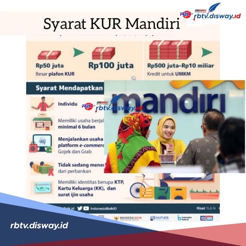 Apa Syarat Pengajuan KUR Mandiri 2024? Ini Rincian Syaratnya, Pinjam Rp 20 Juta Cicilan Rp 300 Ribuan