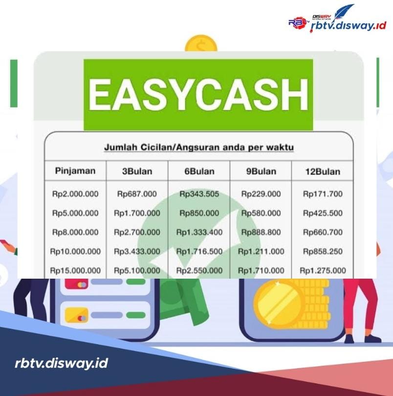 Ini Angsuran Pinjol Easycash 2024 Pinjaman Rp 25 Juta, Siapkan KTP Dan ...