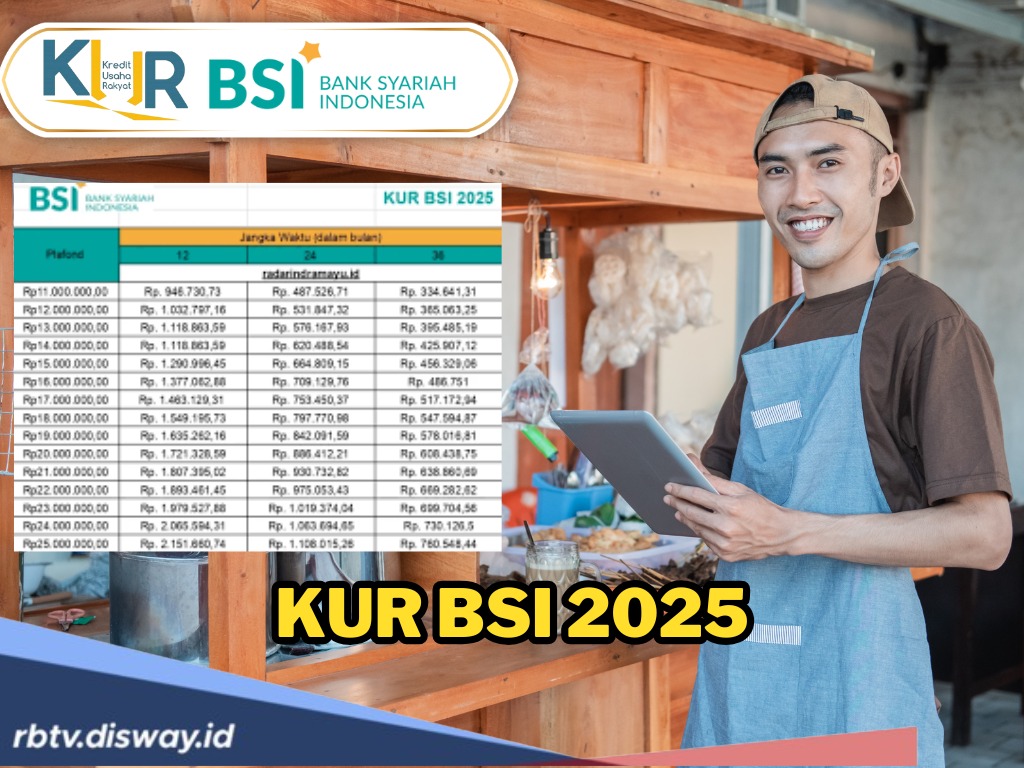 Tanpa Riba dan Bisa Bayar 60 Bulan, Berikut Simulasi KUR BSI Hari Ini Pinjaman Rp 25 Juta