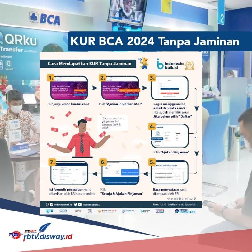 KUR BCA 2024 Tanpa Jaminan, Proses Cair Cepat dan Ini Tabel Cicilan Pinjaman Rp 5-50 Juta