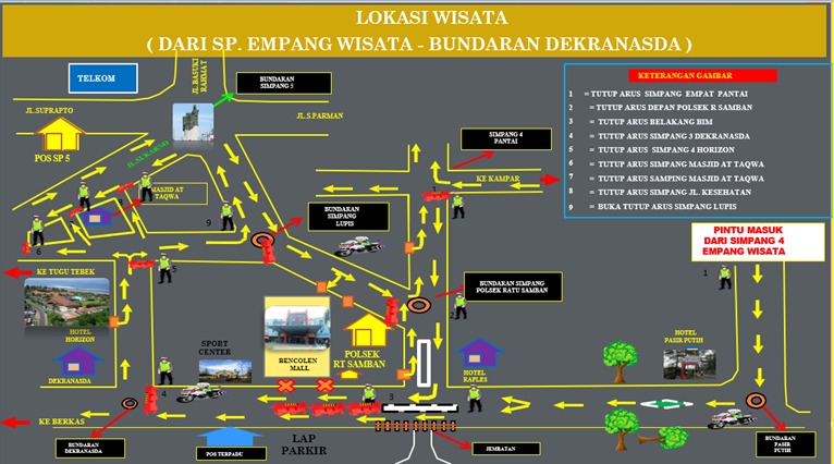 Perhatikan! Ini Rekayasa Lalin Kawasan Pantai Panjang Malam Tahun Baru dan Selama Libur Nataru