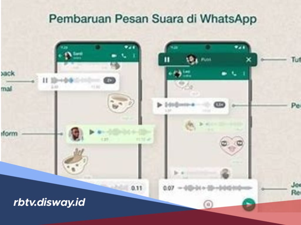 Cobain 11 Fitur Baru di WhatsApp 2024, Bikin Komunikasi Makin Praktis