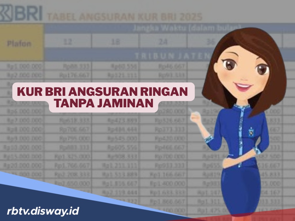 Pinjaman KUR BRI hingga Rp 100 Juta Tanpa Jaminan, Cek Tabel Angsurannya