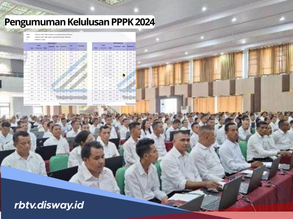 Selamat! Ini Link Pengumuman Kelulusan PPPK 2024 Tahap 1, Cek Namamu