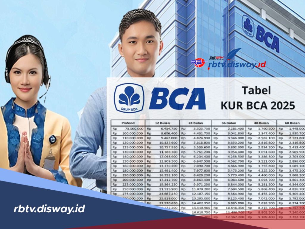 KUR BCA 2025, Simak Skema Angsuran Pinjaman Rp25 Juta Bagi UMKM yang Butuh Modal Usaha