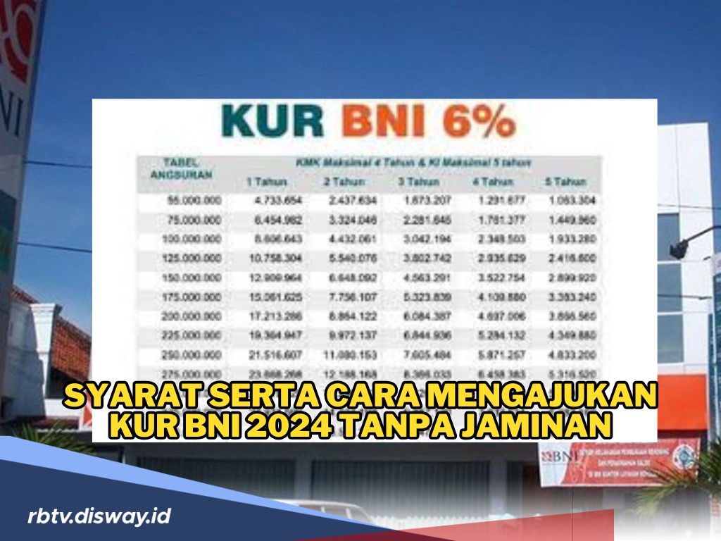 Simak Syarat dan Cara Mengajukan KUR BNI 2024 Tanpa Jaminan, Solusi Kebutuhan Modal UMKM Tanpa Agunan 