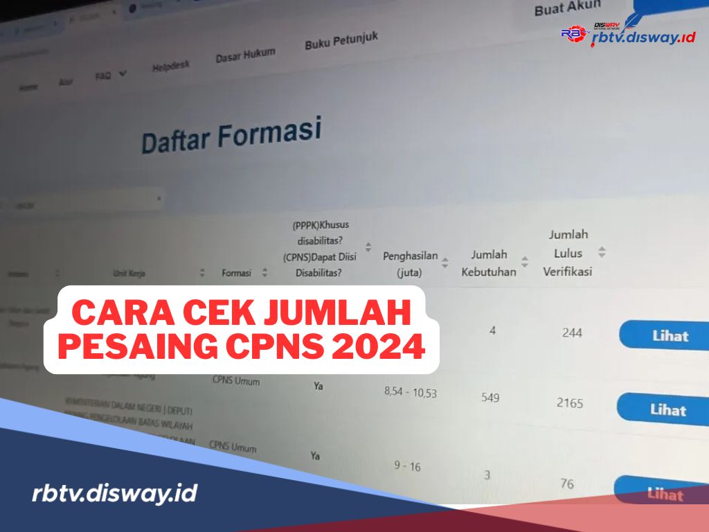 Cara Cek Jumlah Pesaing CPNS 2024, Peserta Wajib Tahu