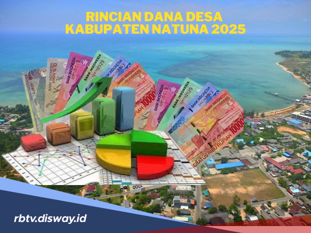 Rincian Dana Desa Kabupaten Natuna 2025, Simak Desa Mana yang Terima Anggaran di Bawah Rp 600 Juta?