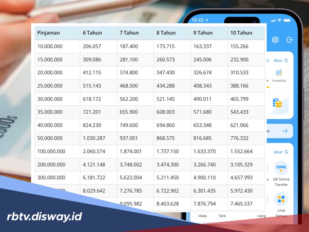 Catat! Ini Tahapan Lengkap Pengajuan KSM Mandiri April 2026