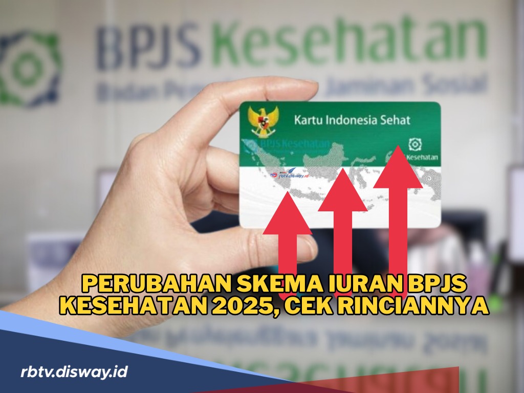 Mulai 2025, Skema Iuran BPJS Kesehatan Bakal Berubah, Ada Kenaikan?