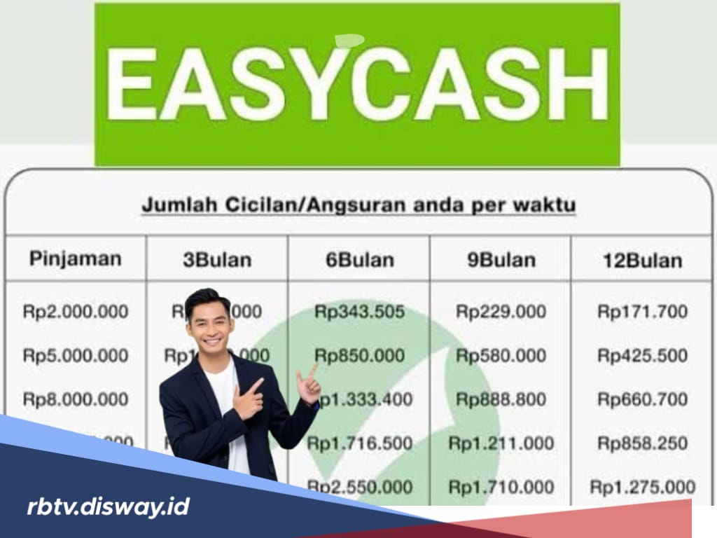 Simulasi Pinjaman EasyCash, Pinjam Uang Rp 5-15 Juta Per Bulan Cuma Bayar Segini