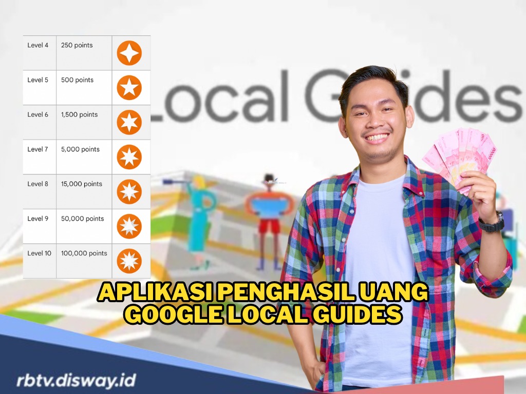Aplikasi Penghasil Uang dari Google: Unduh di Play Store, Tulis Review dan Ambil Cuannya