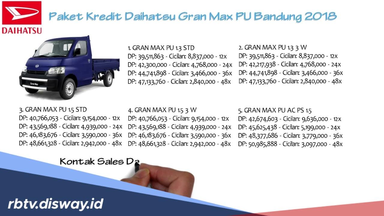 Sejarah Gran Max, Cek Brosur Kredit Mobil Gran Max Pick Up 2024 Memiliki Dimensi yang Lega