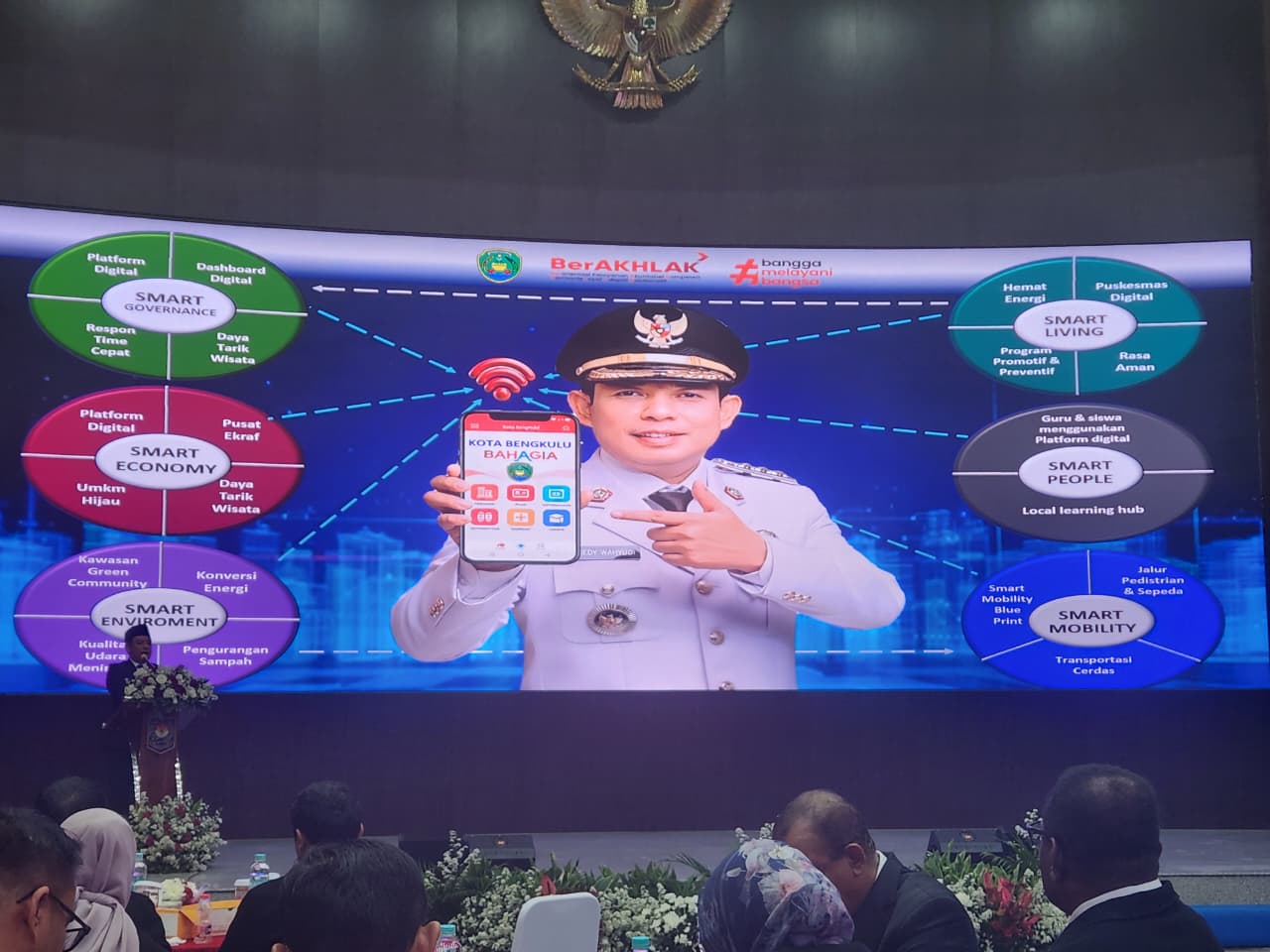 Walikota Bengkulu Presentasi Utama di Kemendagri