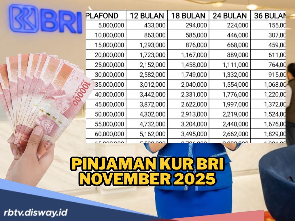 Keputusan Terbaru BRI untuk Angsuran Pinjaman KUR Rp 80 Juta, Cuma Rp 47 Ribu per Hari