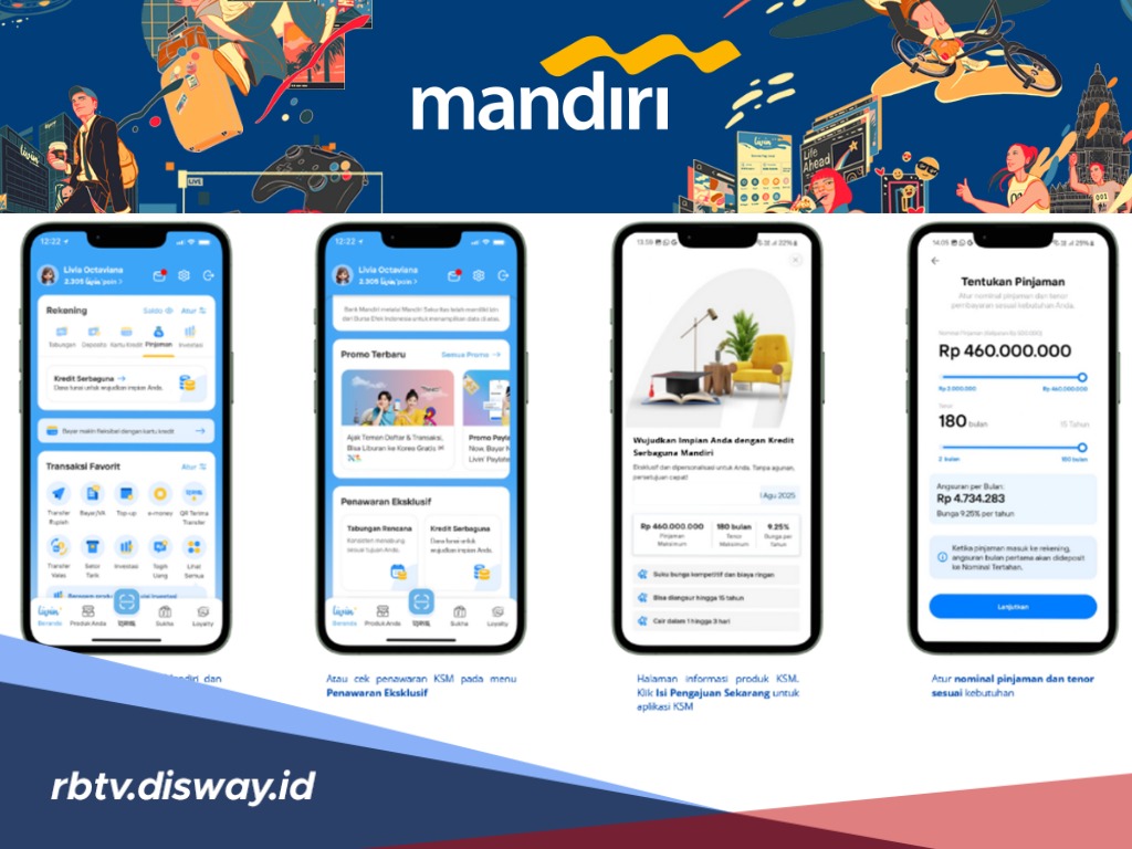 Butuh Dana Segar Awal Tahun? Cek Tabel KSM Mandiri 2026, Limit Rp 1,5 Miliar Tanpa Jaminan