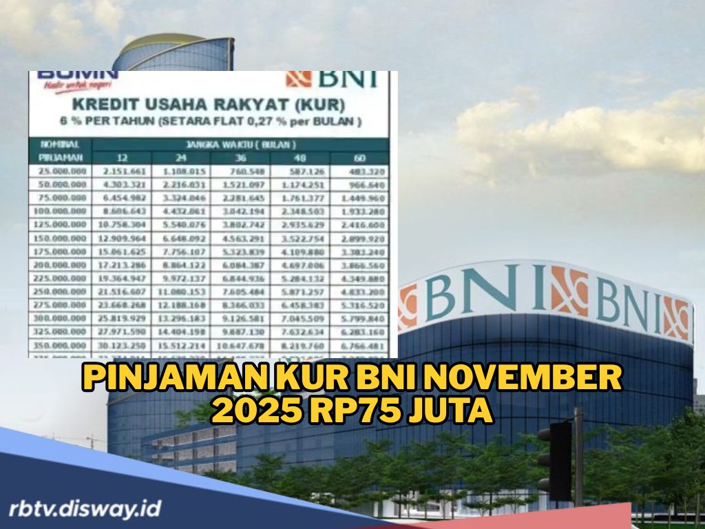 Pinjaman KUR BNI November 2025 Rp75 Juta, Solusi Tepat untuk Usaha Makin Gacor dan Produktif