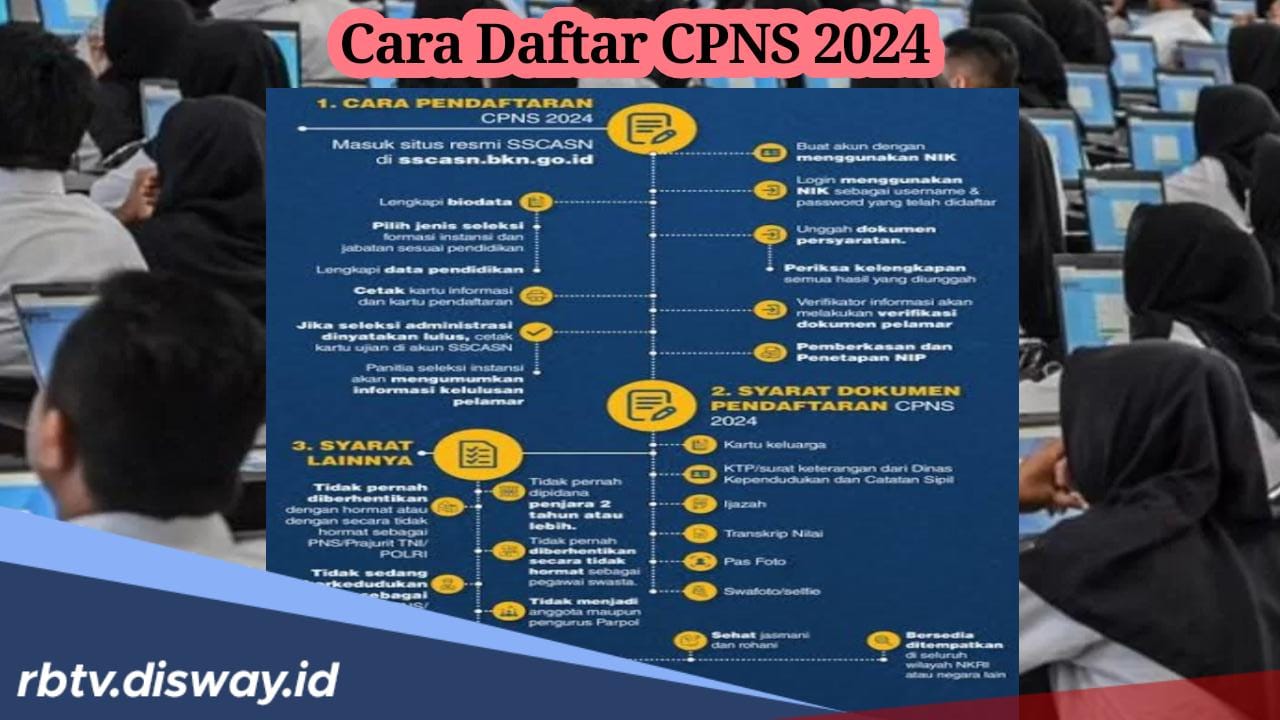 Begini Cara Daftar CPNS 2024 yang Wajib Peserta Pahami, Ini Link dan Tahapannya